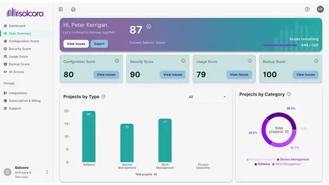 Solcoro launches real-time dashboard to optimise Jira Cloud health