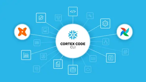 Snowflake expands Cortex Code CLI with dbt, Airflow